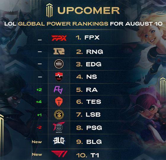 待办模板 待办模板